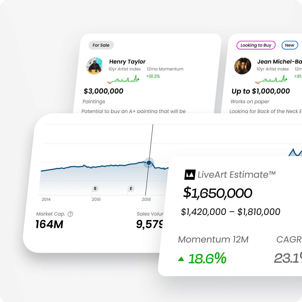LiveArt methodology — deal intelligence visualization