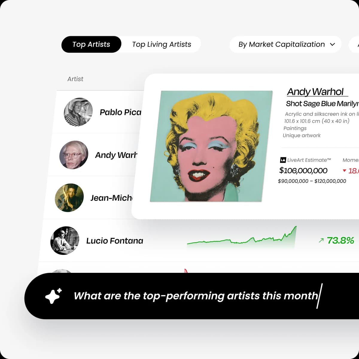 LiveArt platform interface previewing live valuations, indices, and market intelligence.