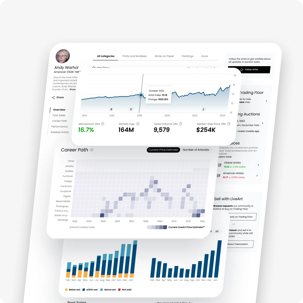 ARTIST ANALYTICS