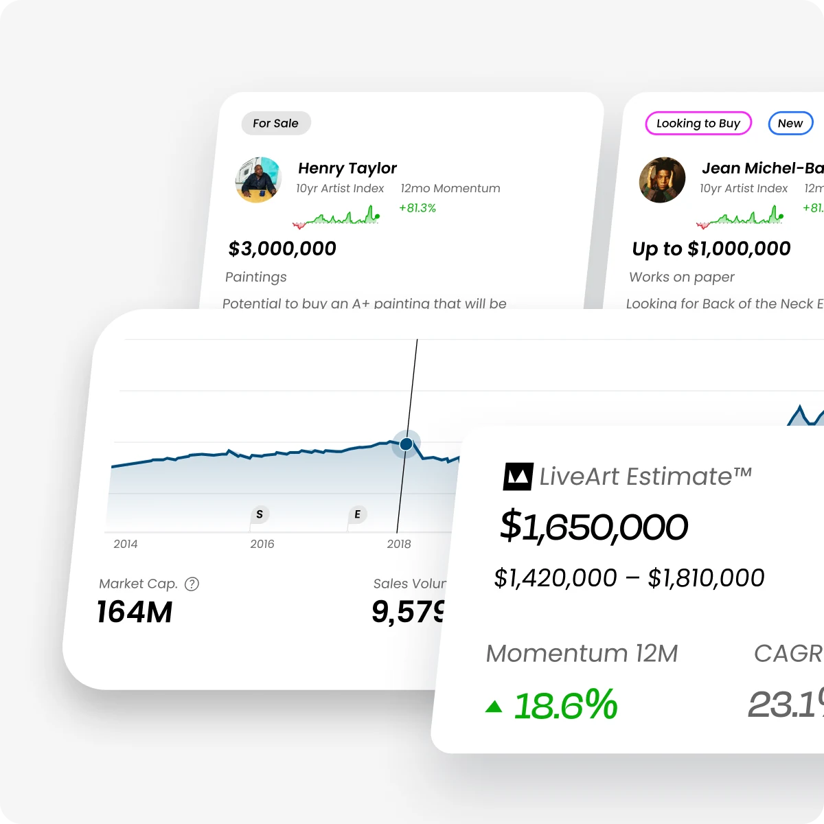 LiveArt Deal Intelligence — per-artwork pricing